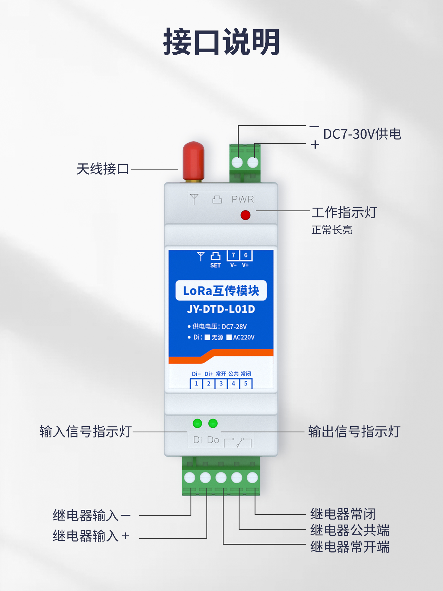 開關(guān)量對(duì)傳系列接口說(shuō)明