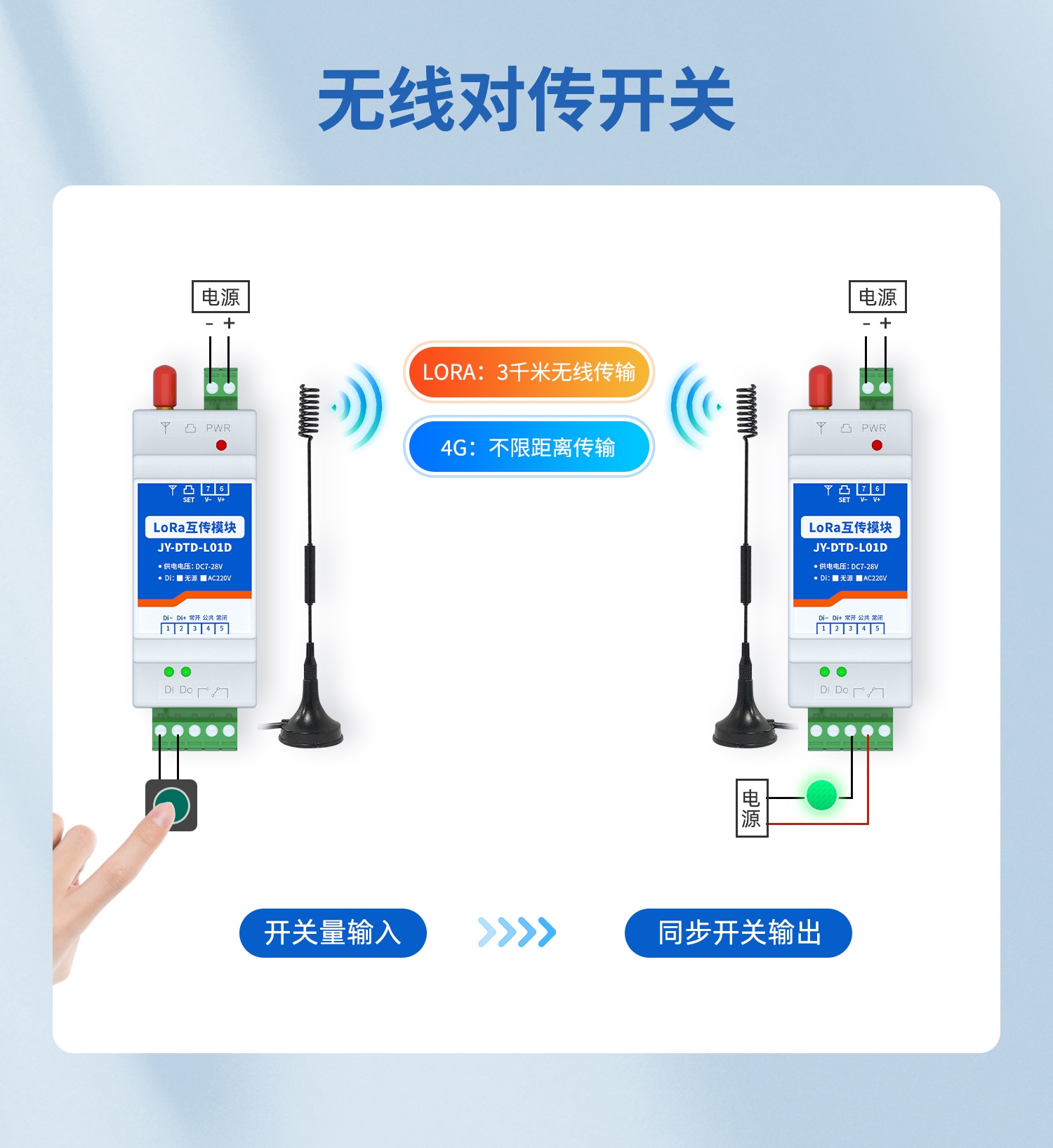 開關(guān)量對(duì)傳系列無(wú)線對(duì)傳開關(guān)