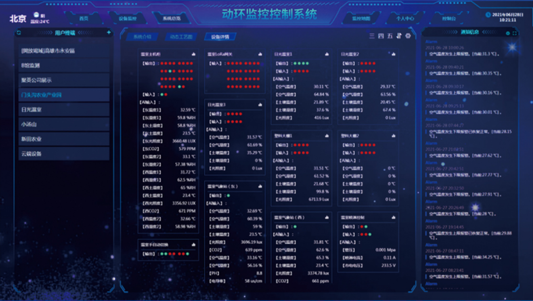機房動環(huán)監(jiān)控系統 數據管理
