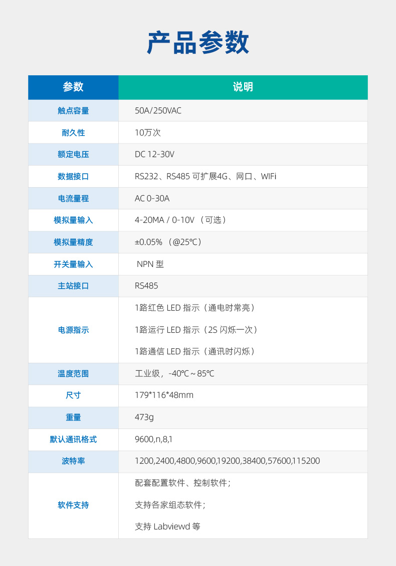 智能配電監(jiān)控模塊-詳情頁(yè)_14.jpg
