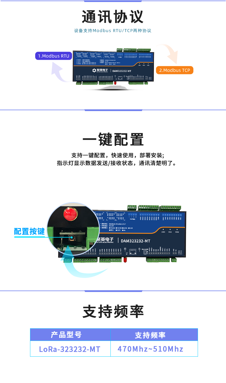LoRa323232-MT LoRa無線測(cè)控模塊一鍵配置