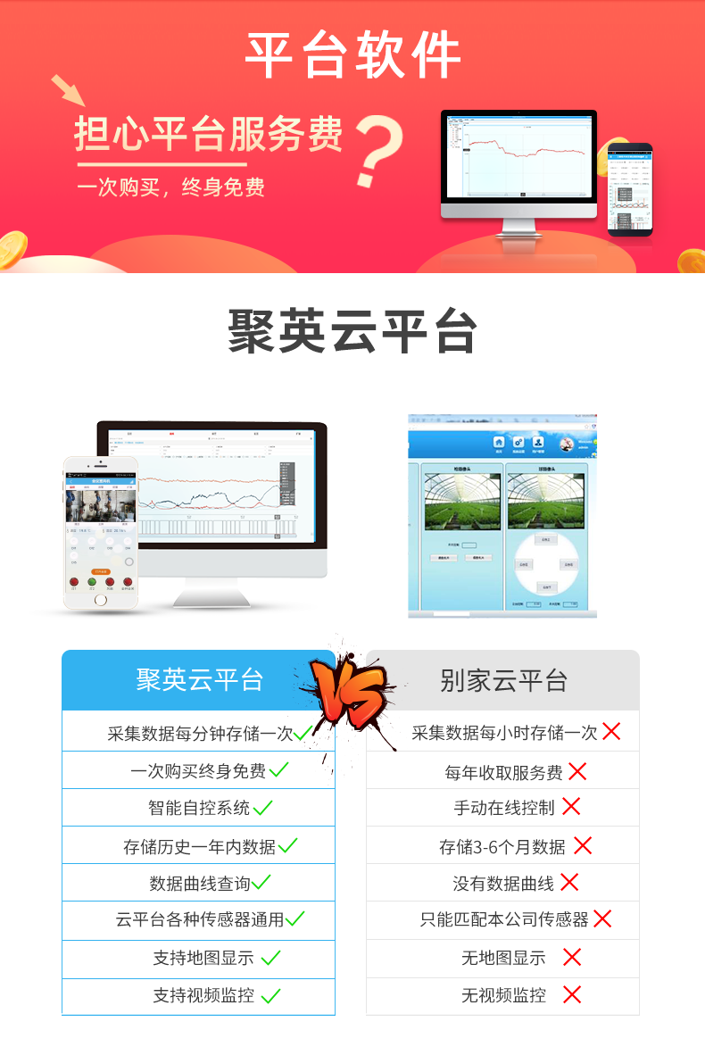 LoRa323232-MT LoRa無線測(cè)控模塊云平臺(tái)