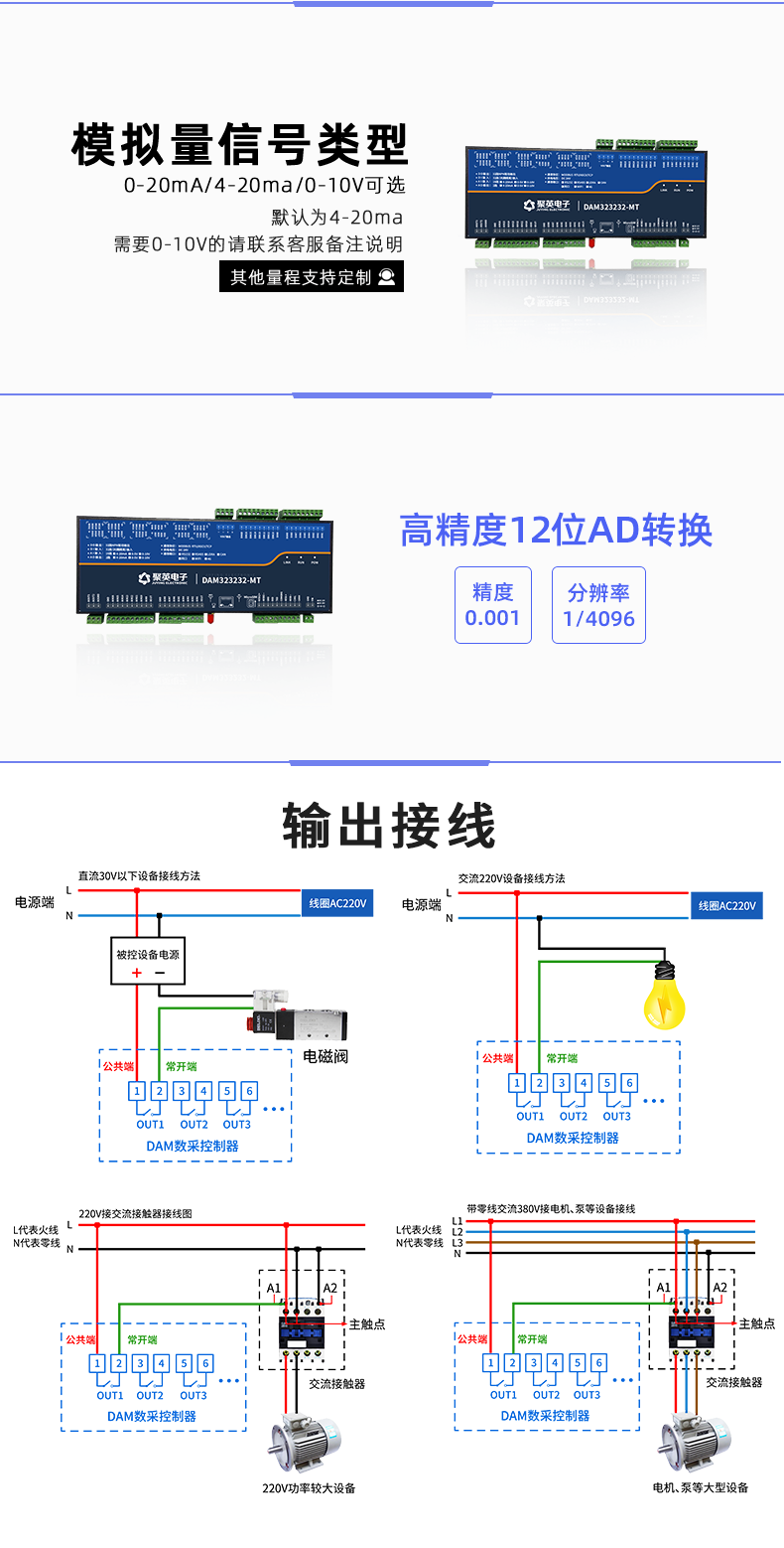 LoRa323232-MT LoRa無線測(cè)控模塊(圖6)信號(hào)類型
