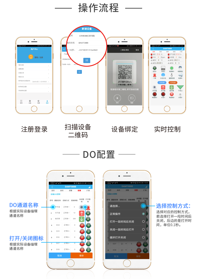 LoRa323232-MT LoRa無線測(cè)控模塊云平臺(tái)操作流程
