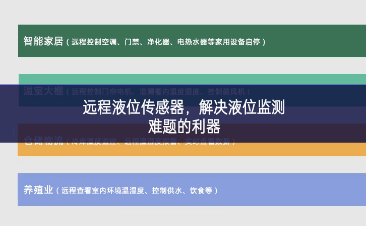 遠(yuǎn)程液位傳感器，解決液位監(jiān)測(cè)難題的利器