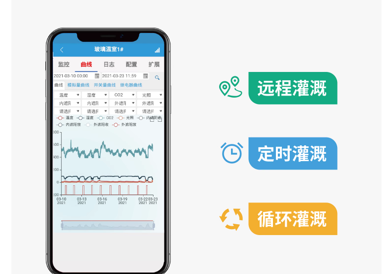 云端控制，帶定時(shí)、遠(yuǎn)程、循環(huán)功能