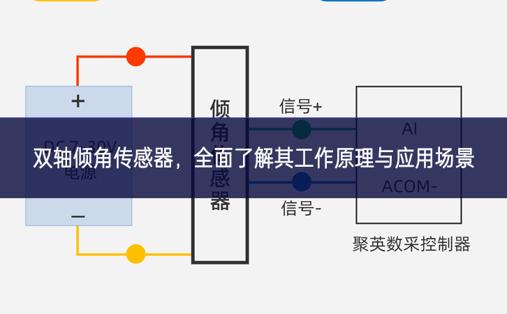 雙軸傾角傳感器，全面了解其工作原理與應(yīng)用場景