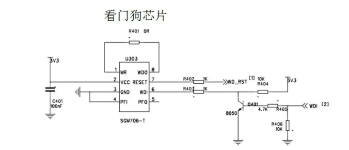 看門(mén)狗芯片