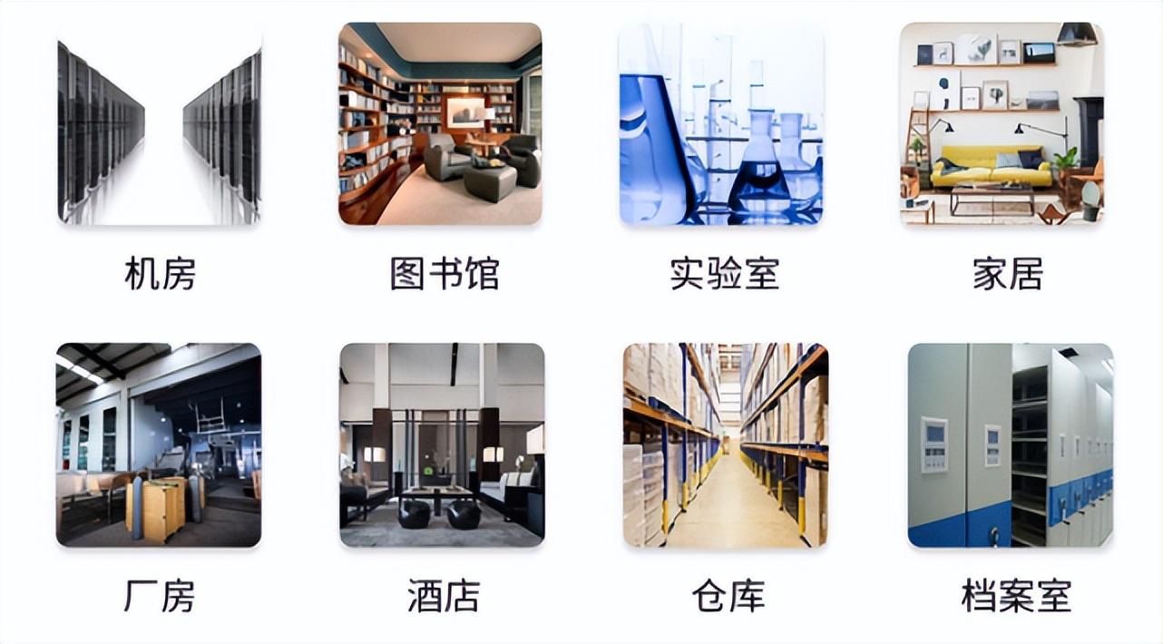 應用場景
