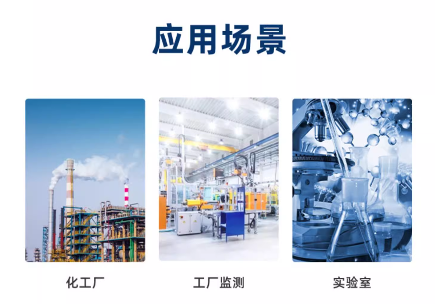 應用場景