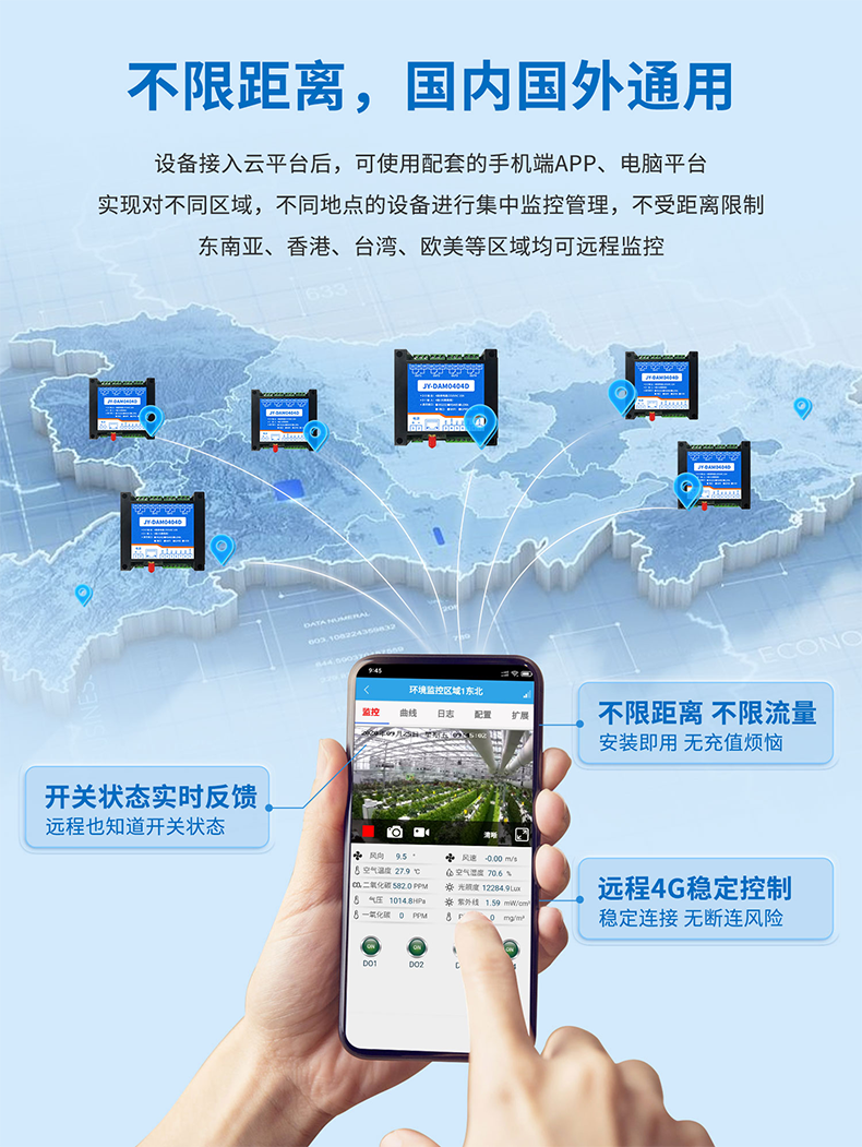 不限距離，國內外通用