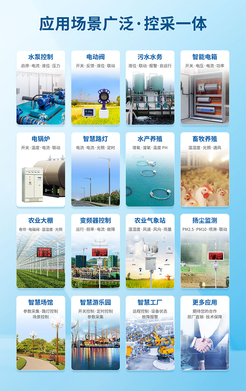 應(yīng)用場景，控采一體