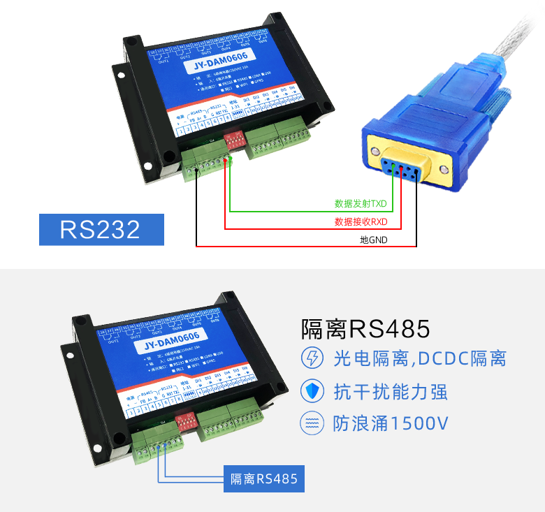 光電隔離，DC隔離