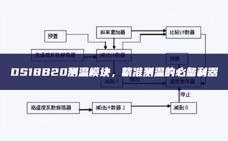DS18B20測溫模塊，精準測溫的必備利器