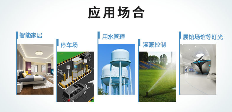 應用場景