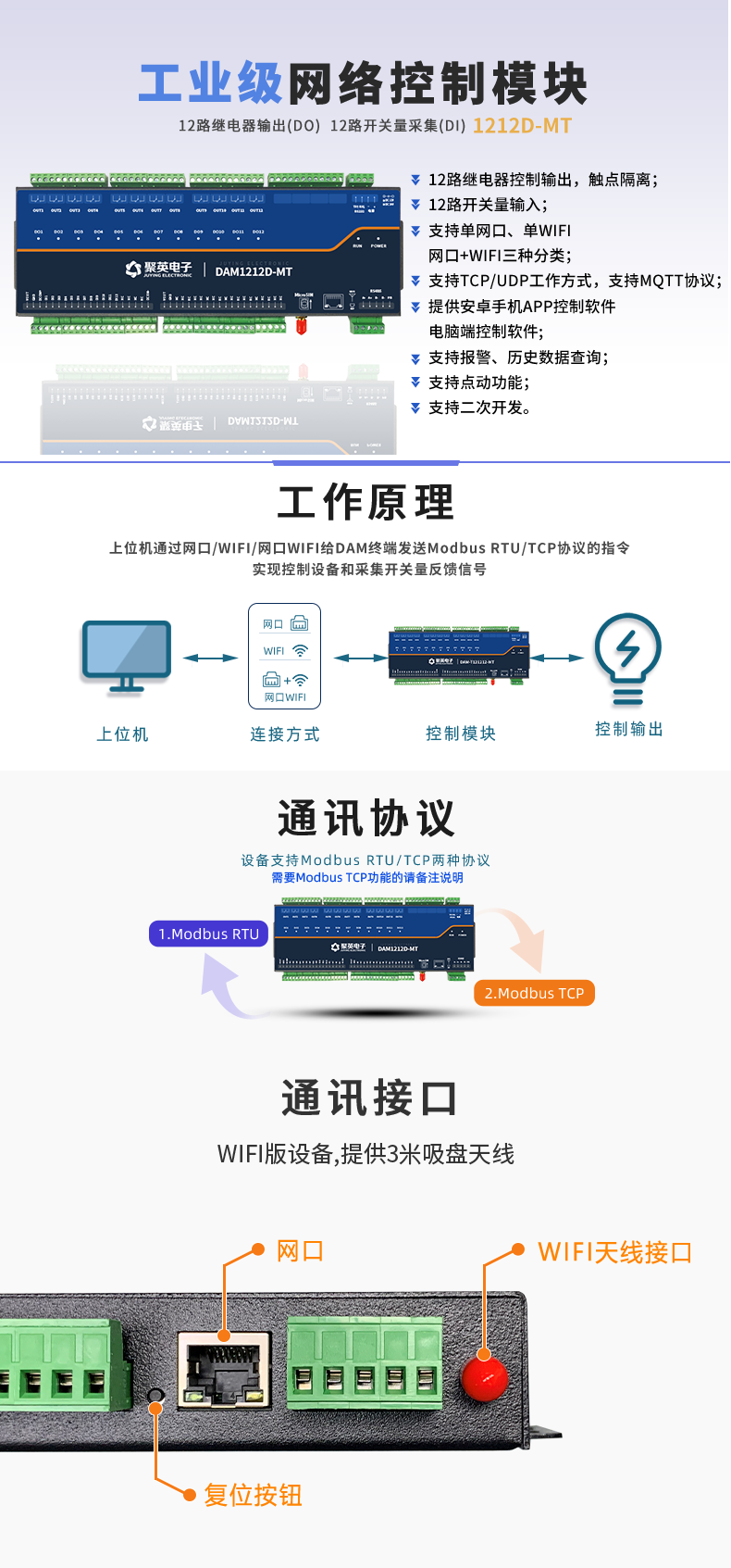 DAM1212D-MT 工業(yè)級網(wǎng)絡控制模塊