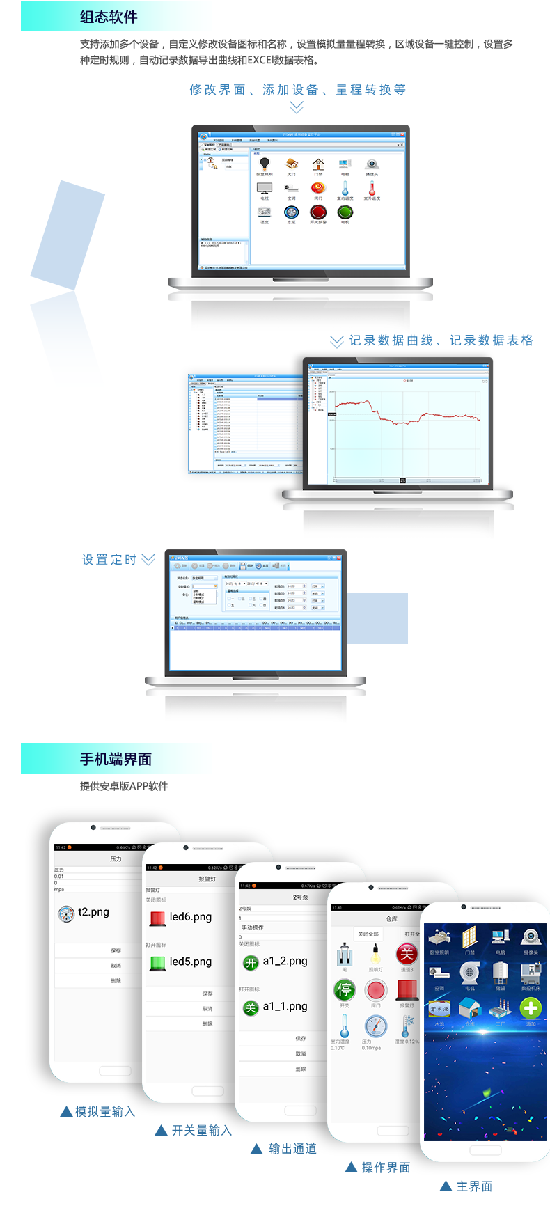 DAM1212D-MT 工業(yè)級網(wǎng)絡控制模塊組態(tài)軟件