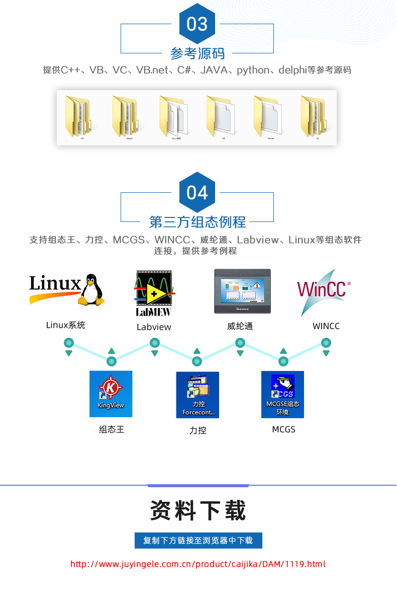 DAM1212D-MT 工業(yè)級網(wǎng)絡控制模塊二次開發(fā)說明