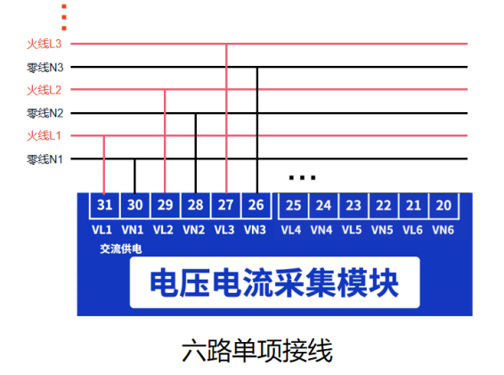 電壓電流采集模塊電壓接線(xiàn)示意圖
