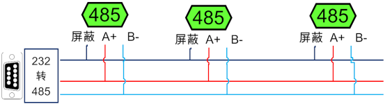 電壓電流采集模塊485接線(xiàn)示方式