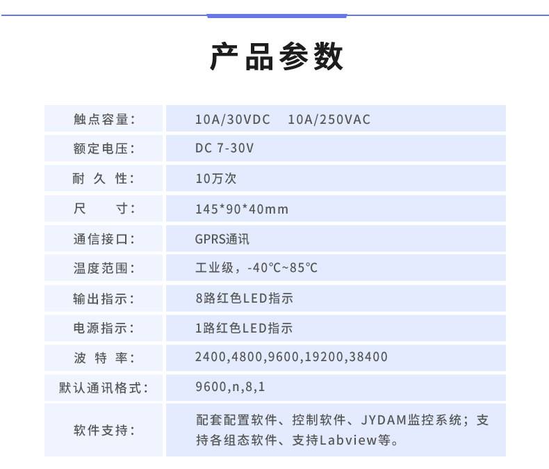 云平臺 GPRS-0800 遠程智能控制器 產(chǎn)品參數(shù)