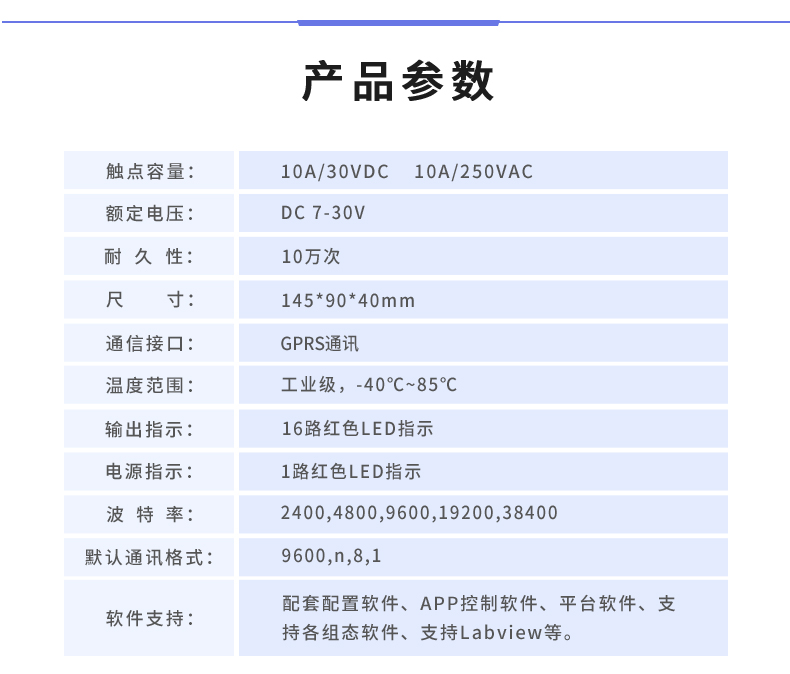 云平臺 GPRS-1600C 遠程智能控制器 產品參數