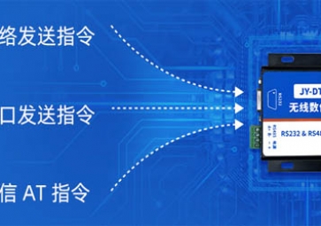 gprs遠(yuǎn)程無(wú)線(xiàn)數(shù)據(jù) 采集監(jiān)控系統(tǒng)