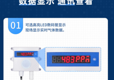如何選擇合適的氣體檢測(cè)器？