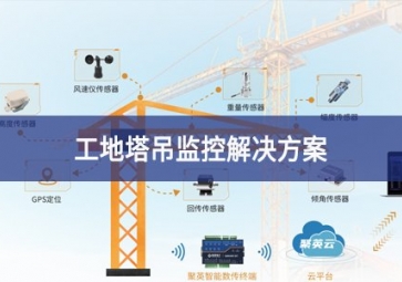 「智慧工地」聚英工地塔吊監(jiān)控解決方案，規(guī)范生產(chǎn)，減少安全隱患