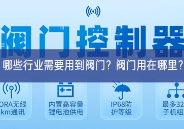 哪些行業(yè)需要用到閥門？閥門用在哪里？