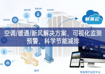 「智慧樓市」空調(diào)/暖通/新風(fēng)解決方案，可視化監(jiān)測預(yù)警，科學(xué)節(jié)能減排
