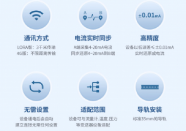  數(shù)據(jù)對(duì)傳模塊的作用是什么？