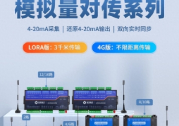模擬量對(duì)傳模塊的未來(lái)發(fā)展趨勢(shì)與技術(shù)創(chuàng)新