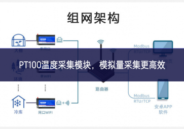 PT100溫度采集模塊，模擬量采集更高效