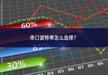串口波特率怎么選擇？