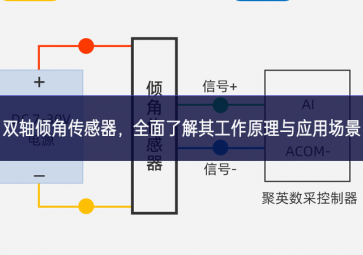 雙軸傾角傳感器，全面了解其工作原理與應(yīng)用場景