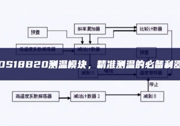 DS18B20測溫模塊，精準測溫的必備利器