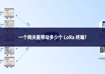 一個(gè)網(wǎng)關(guān)能帶動(dòng)多少個(gè) LoRa 終端?